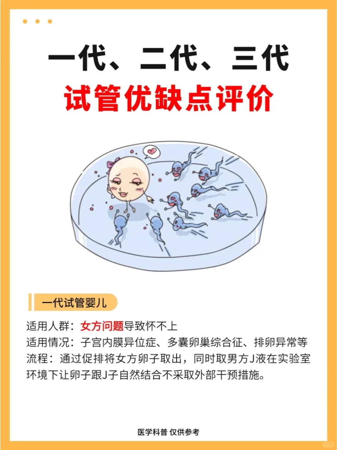 五促！取+移,国内供卵卵子库，代孕小孩的血型是跟谁一样