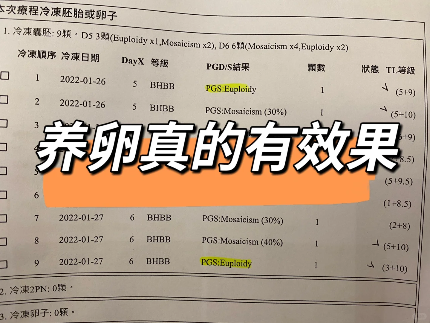 多囊试管 | 坚持养卵127天成果公布,国内咨询试管供卵公司_国内哪里能做供精