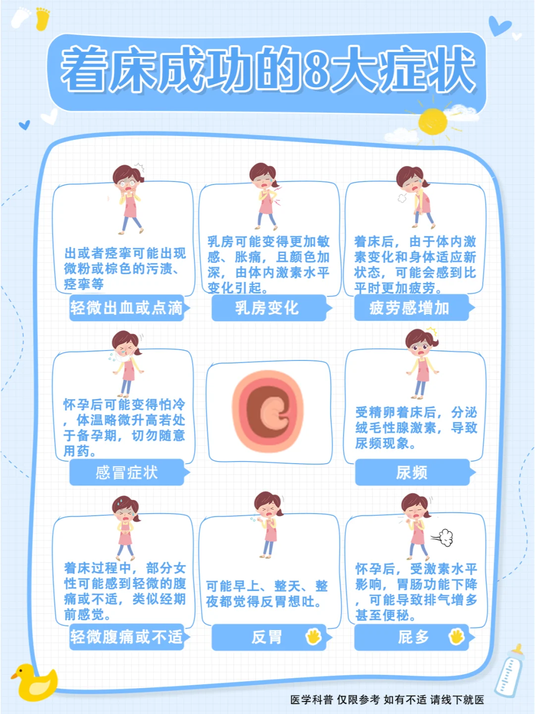早孕1-7天的征兆,代怀试管包男孩
